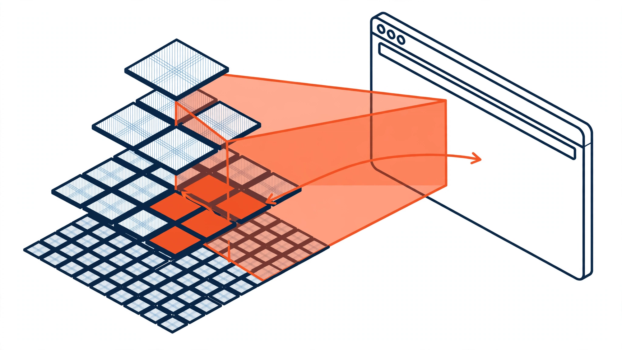 Esquema de funcionamiento de Levatek Cloud