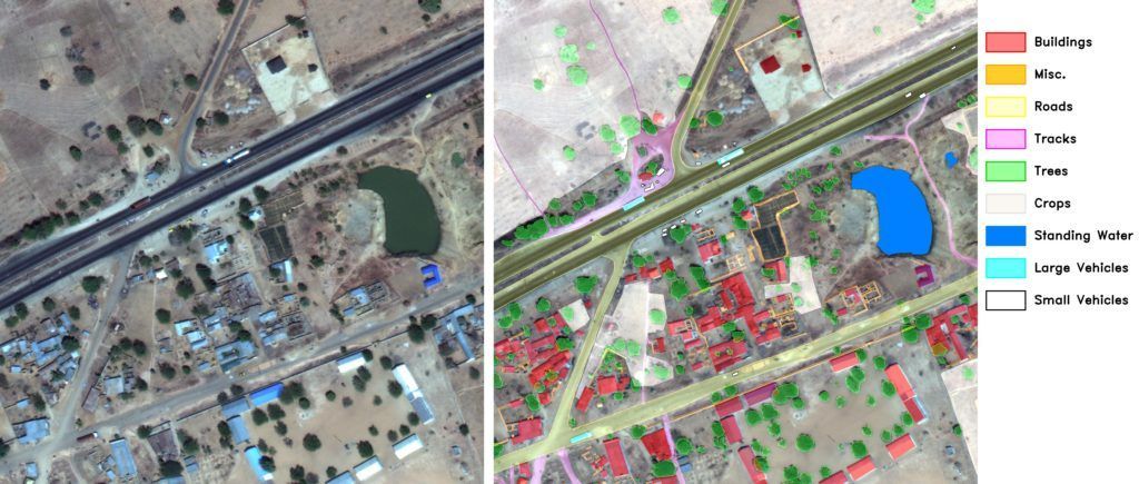 GIS, datos y Levatek Cloud